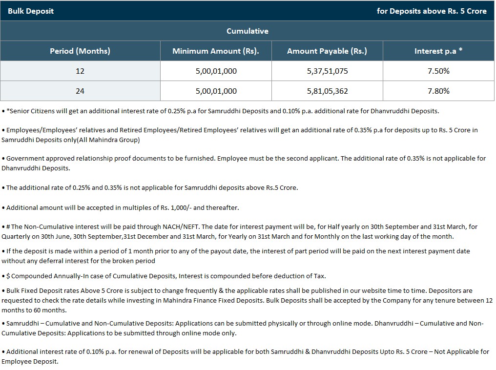 mahindra-bulk-deposit-revised-dec-2024.jpg